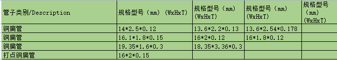 銅扁管尺寸